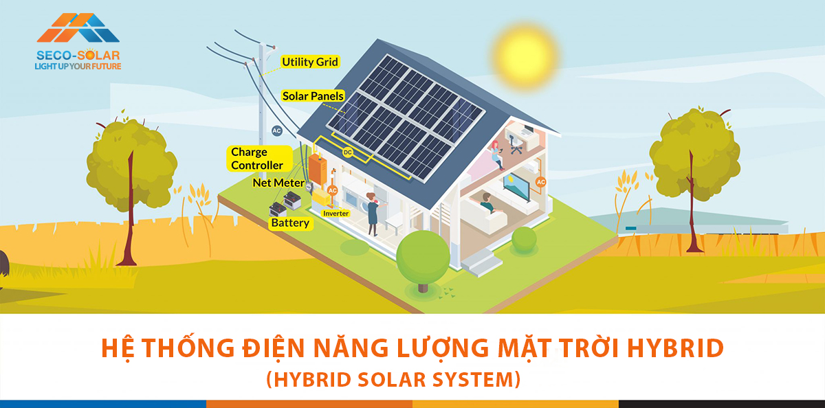 Hệ thống điện mặt trời Hybid
